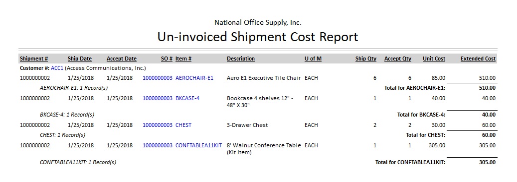 account assignment not completed in shipment cost